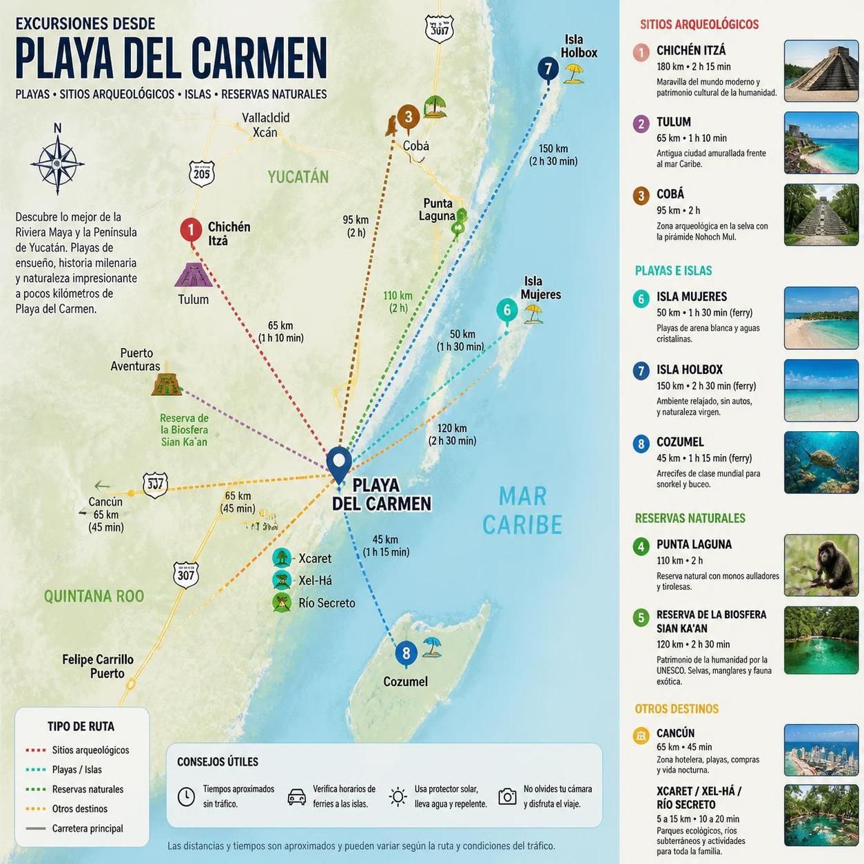descubre el mapa de excursiones desde playa del carmen con distancias y tiempos detallados para planificar tu aventura perfecta en la riviera maya.